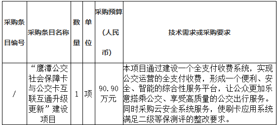 江西長運鷹潭公共交通有限公司關于“鷹潭公交社會保障卡與公交卡互聯互通升級更新”建設項目競爭性磋商公告