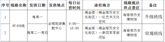 煥新升級 ！乘坐“南昌精品文旅B線”邂逅詩意與生活